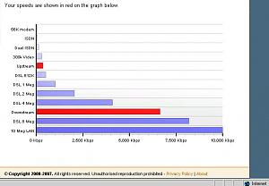 Click image for larger version

Name:	Orange broadband fixed.jpg
Views:	134
Size:	39.1 KB
ID:	12747